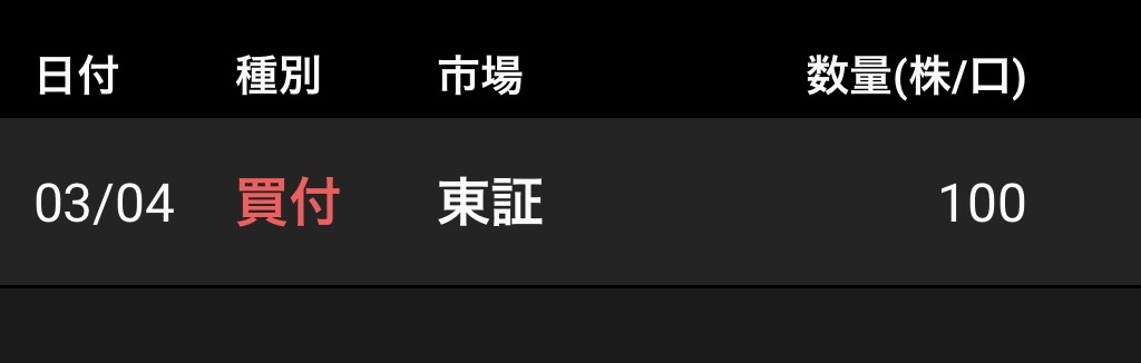 初めて買った株