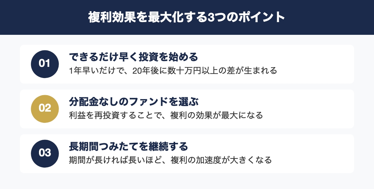 複利効果を最大化する3つのポイント