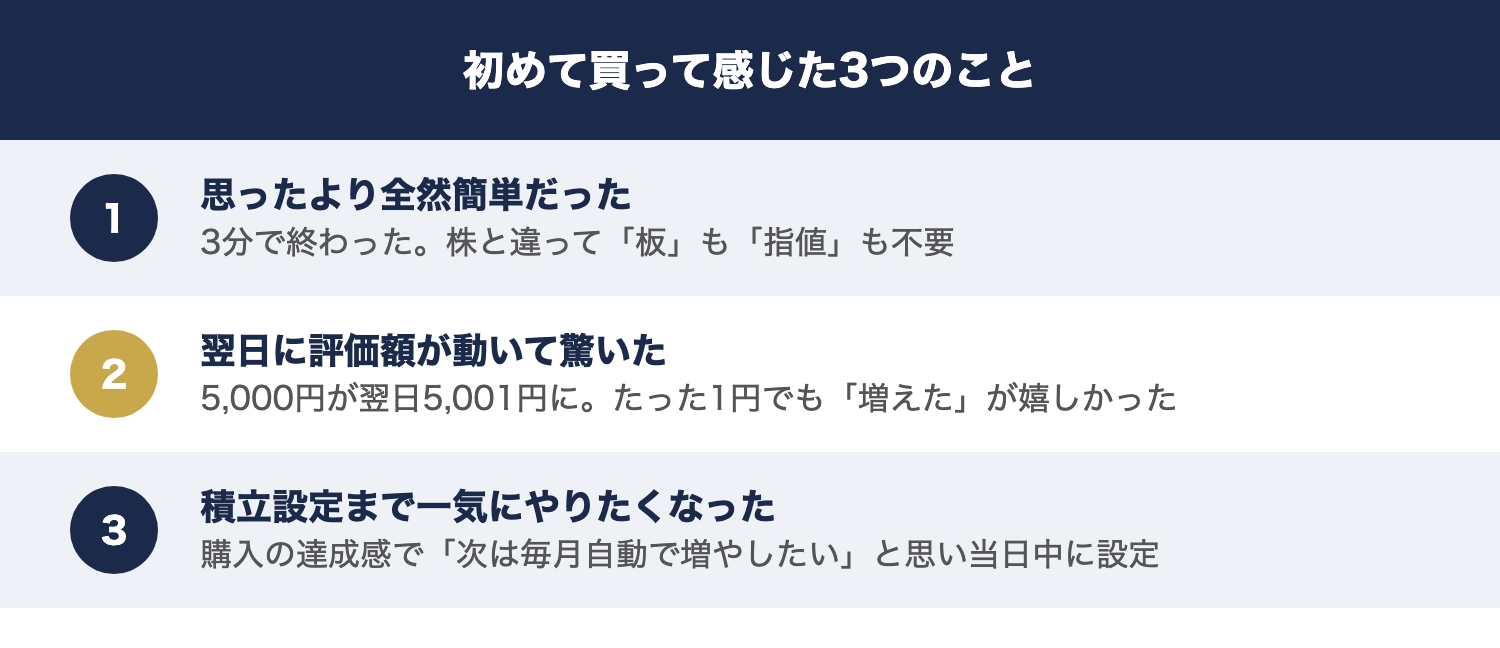 初めて買って感じた3つのこと