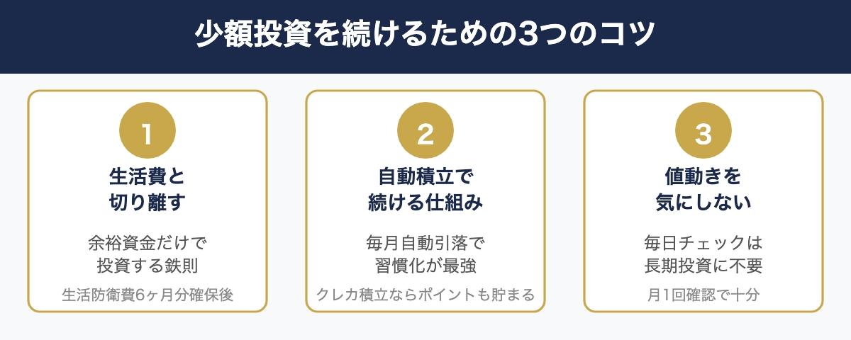 少額投資を続けるためのコツ