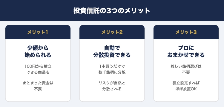 投資信託のメリット