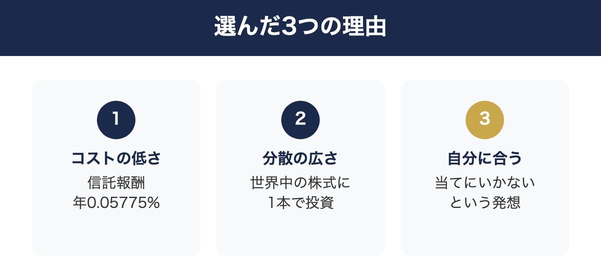 オルカンを選んだ3つの理由