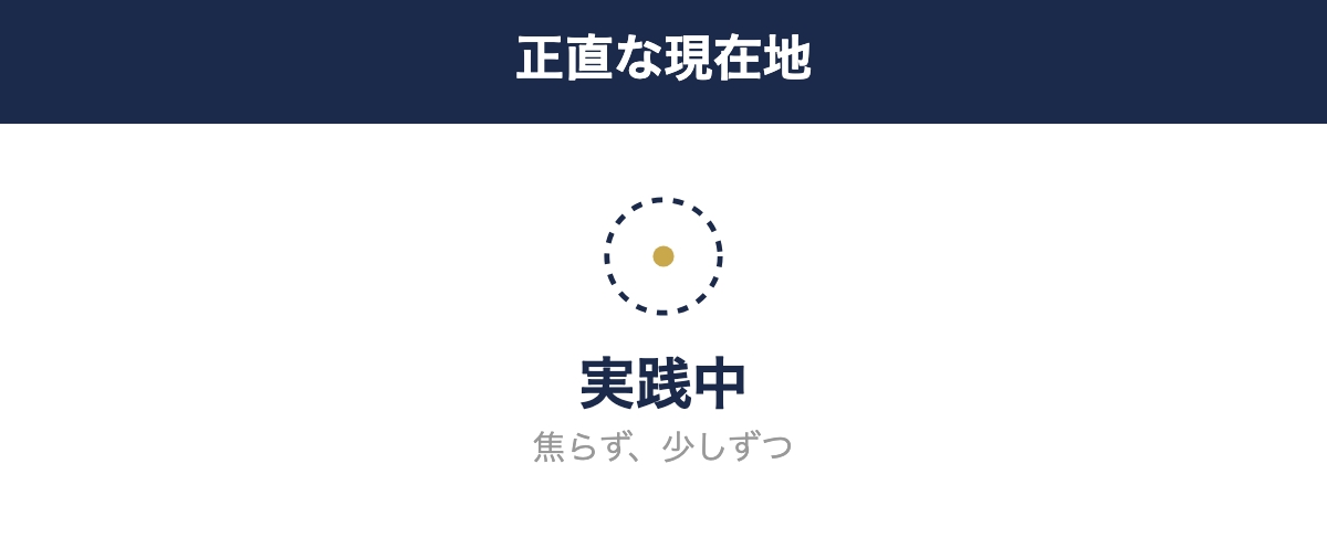 今はまだ実践している途中という現在地