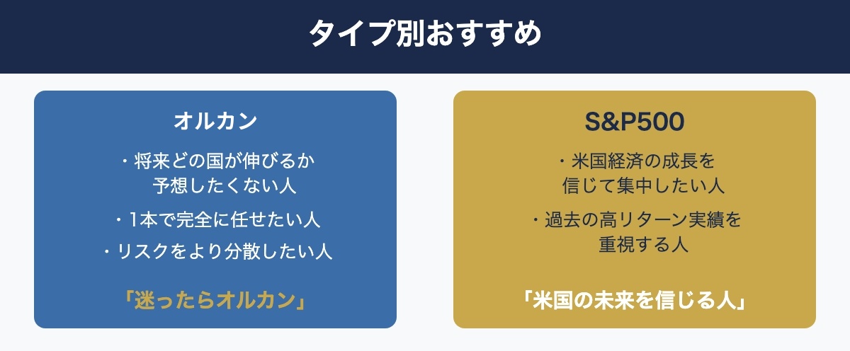 タイプ別おすすめ