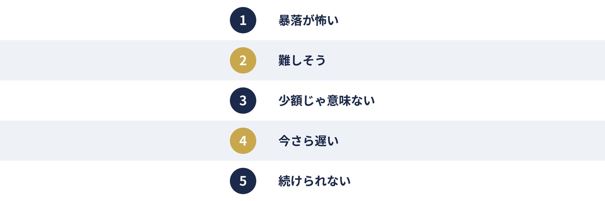 投資の不安チェックリスト