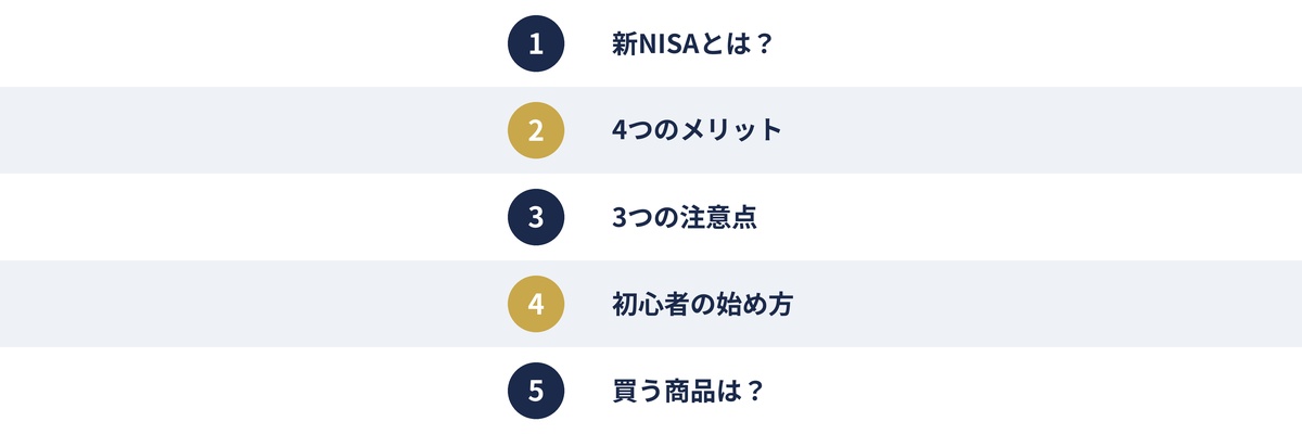 新NISAのポイント