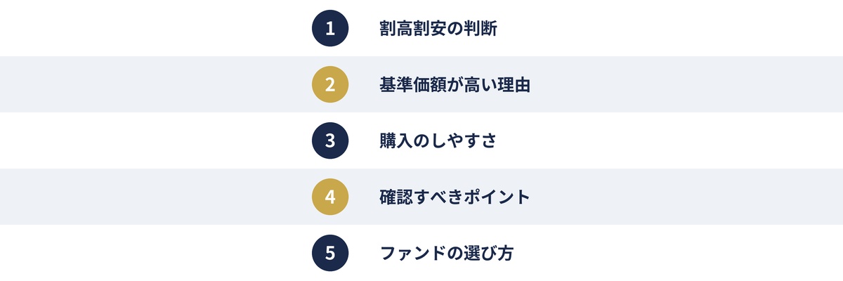 基準価額のポイント