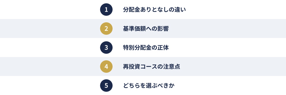 分配金あり投資信託のポイント
