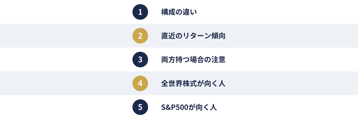 オルカンとS&P500のポイント