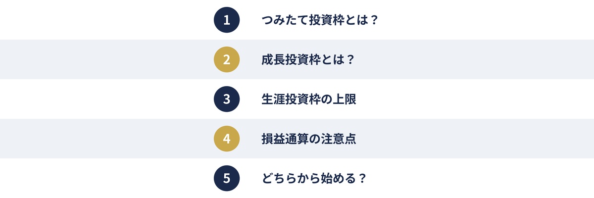 つみたて投資枠と成長投資枠のポイント