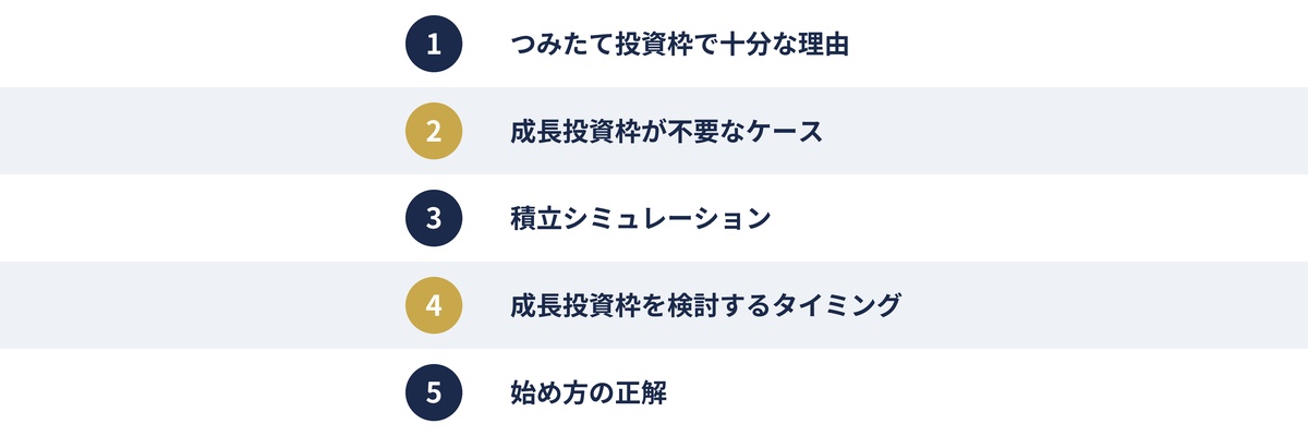 つみたて投資枠のポイント