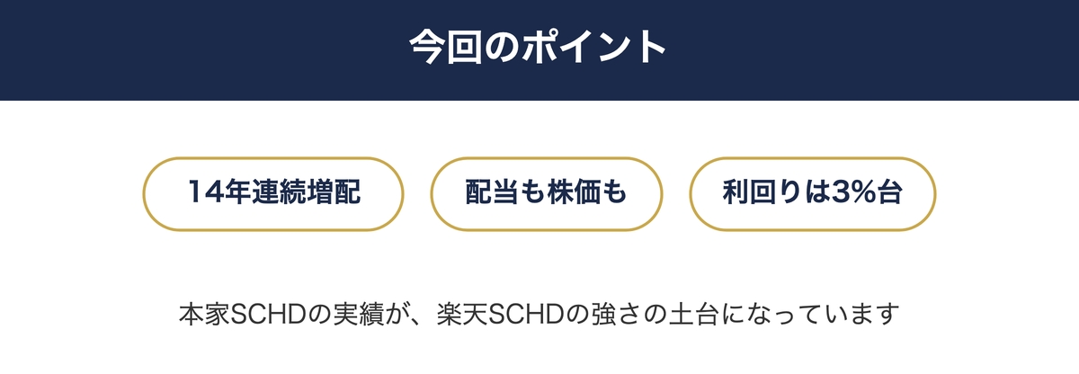 14年連続増配・配当も株価も・利回り3%台の3つのポイント