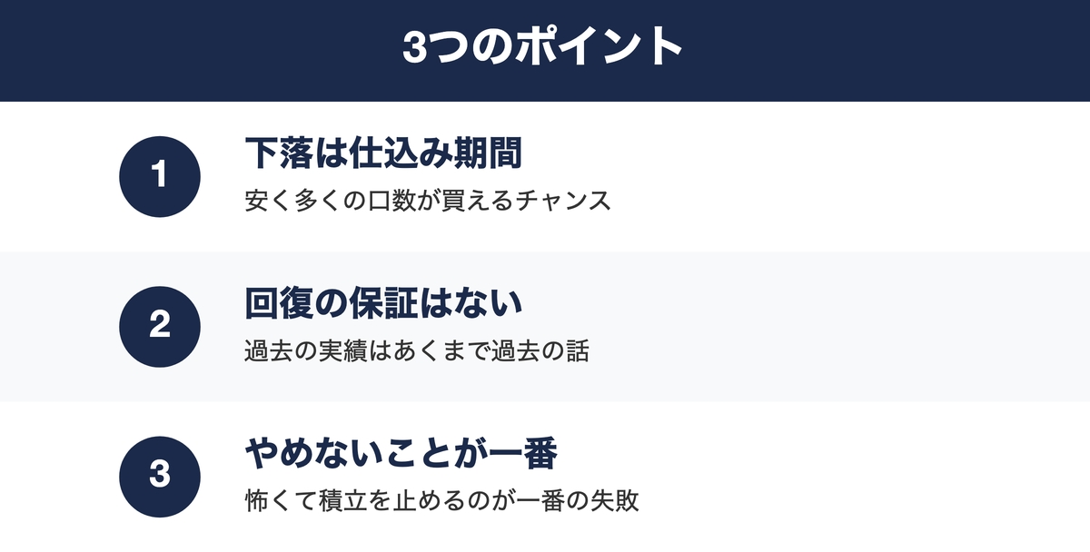 下落との向き合い方3つのポイントの振り返り