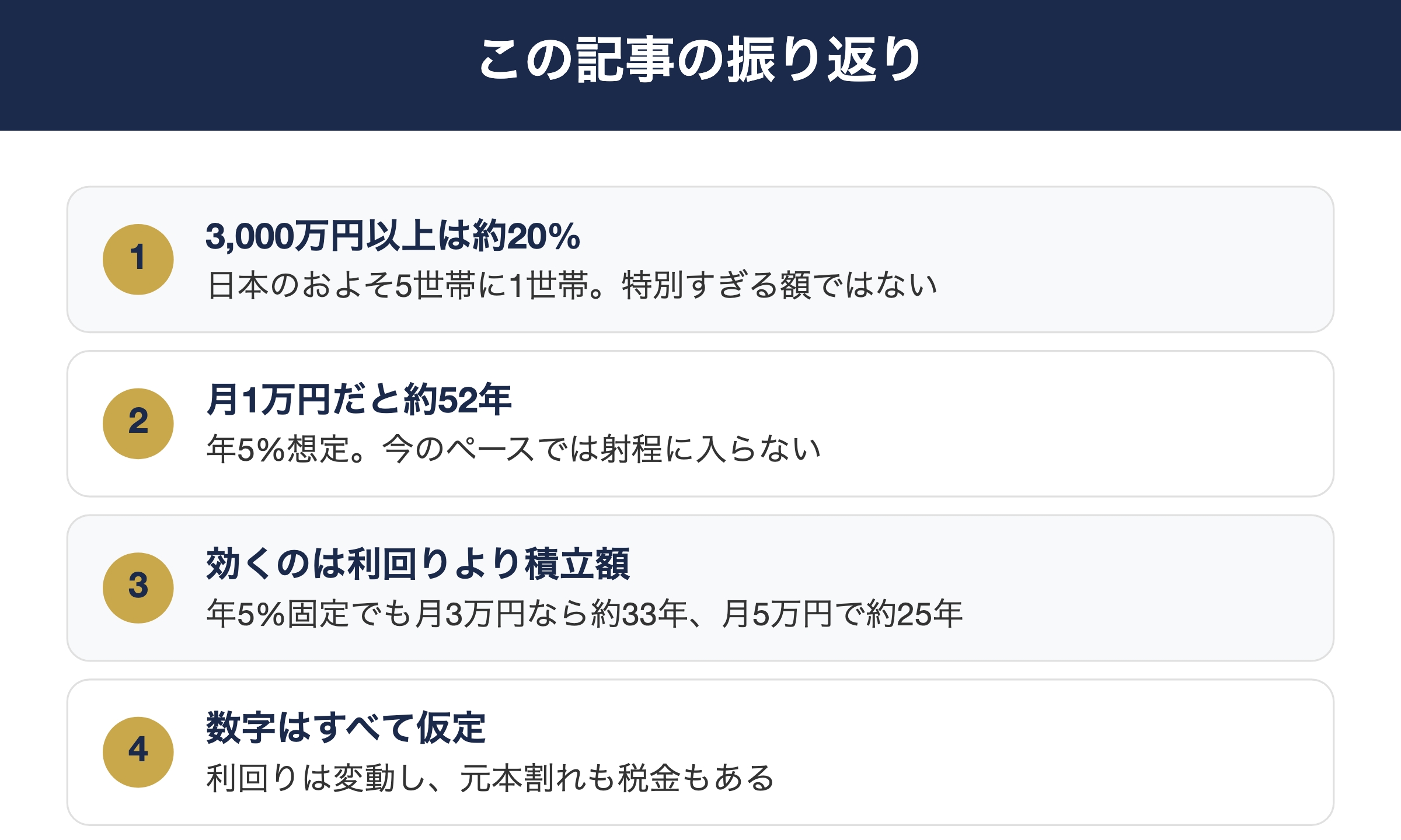 この記事のポイントを振り返る図