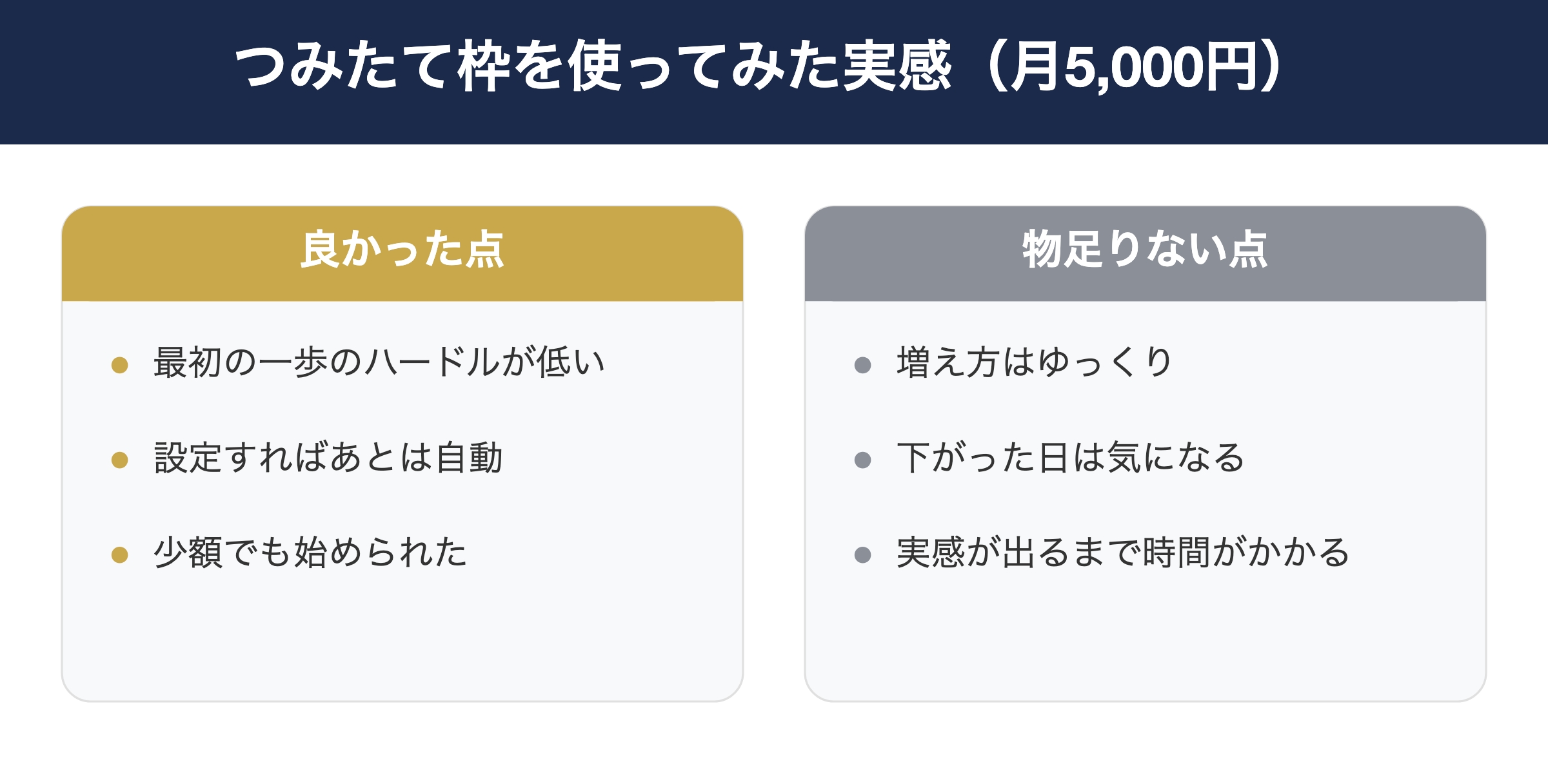 つみたて投資枠を使って感じた良かった点と物足りない点