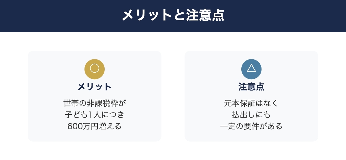 こどもNISAのメリットと注意点を対比した図