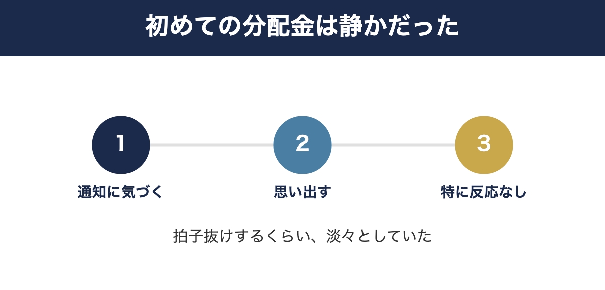 楽天SCHDの分配金に気づいたが特に反応しなかった様子を示す図