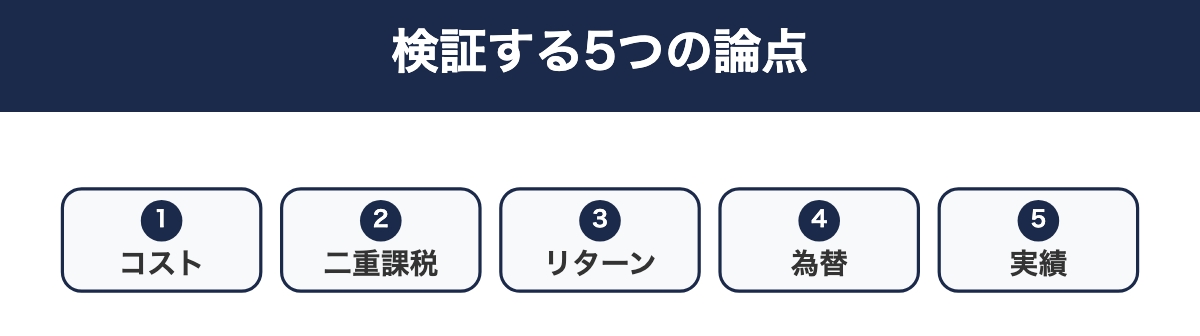楽天SCHD検証の5つの論点マップ