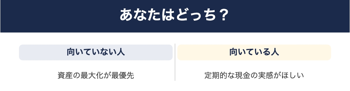 タイプ別・楽天SCHDの向き不向きチェック