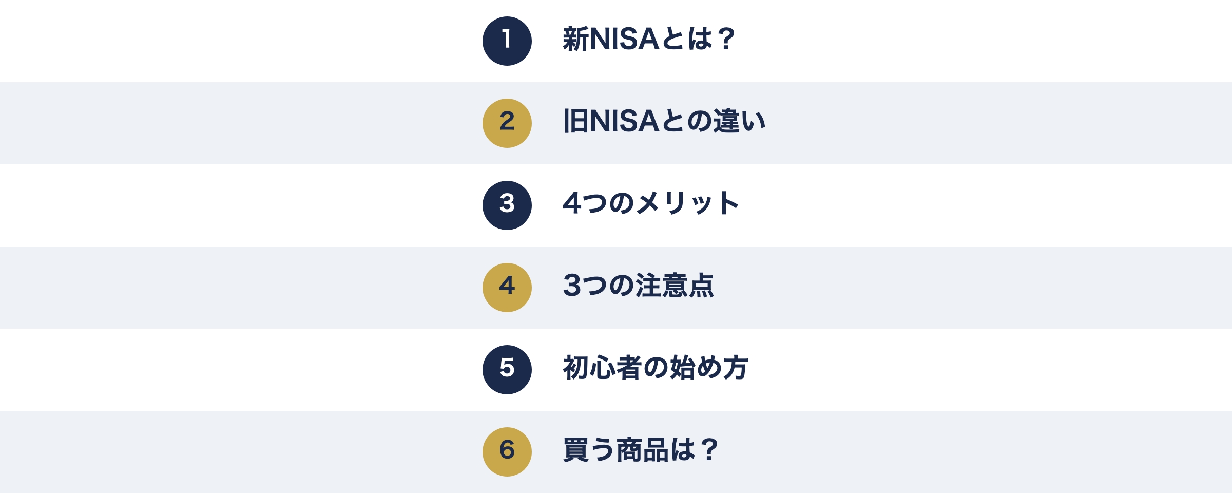 新NISAのポイント