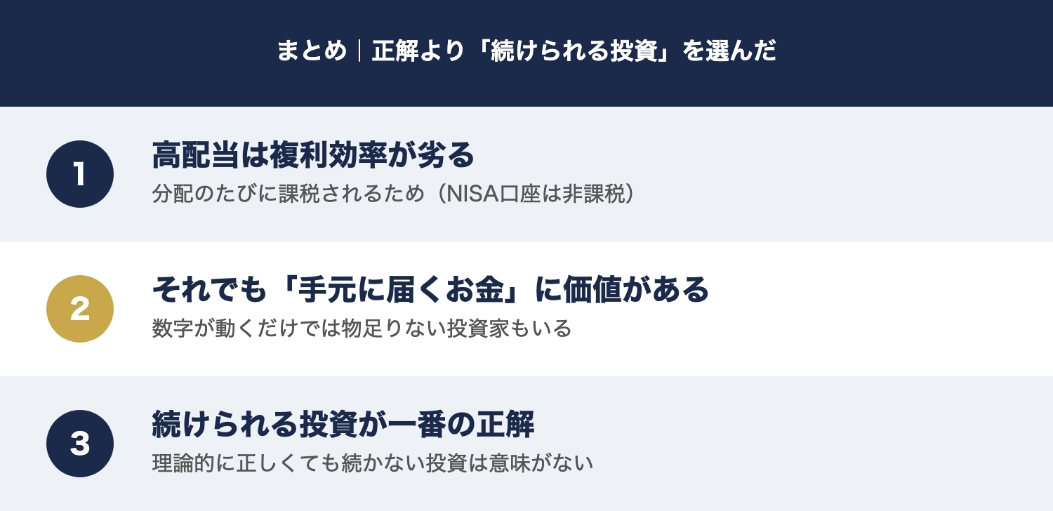 正解より続けられる投資を選んだまとめ